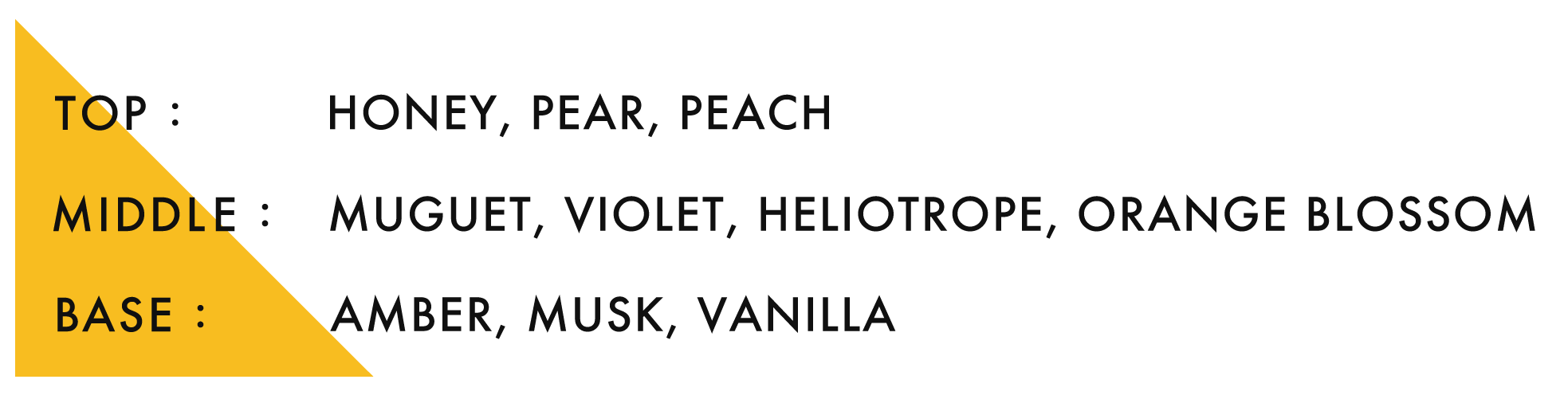 ホワイトムスク×ハニー 香りのトライアングル
