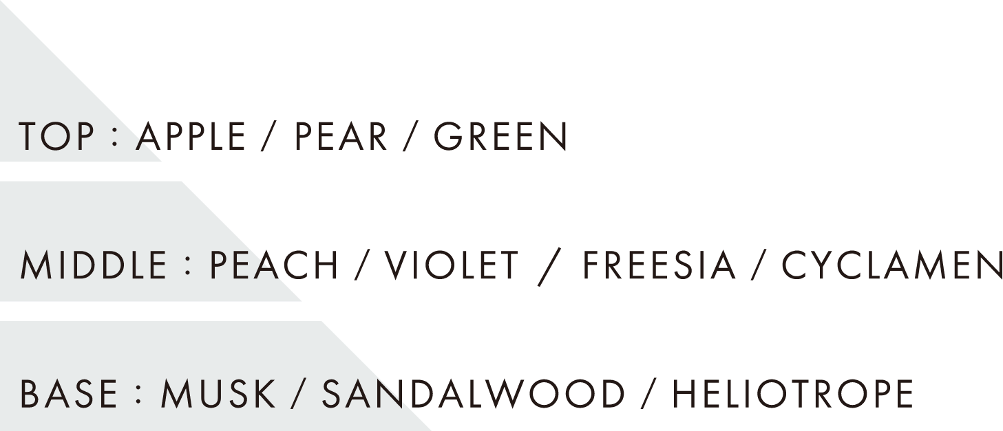 ホワイトムスク フレグランスノート